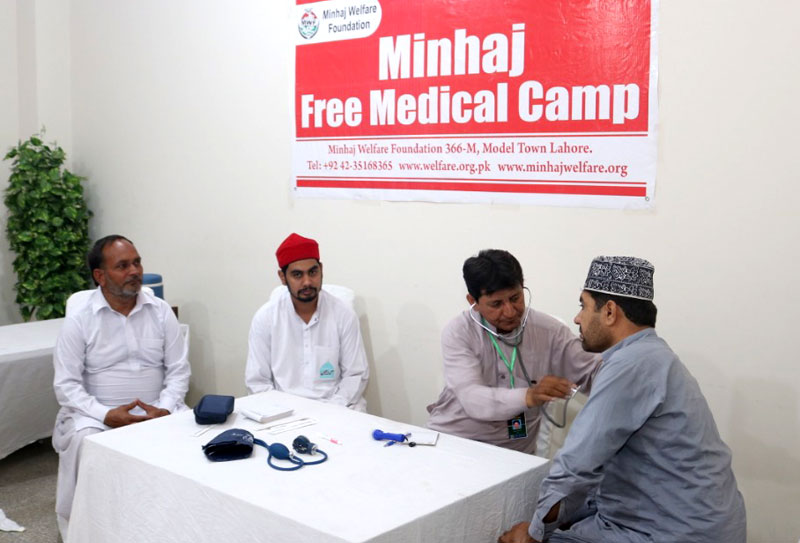 Minhaj Free Medical Camp Itikaf City 2019