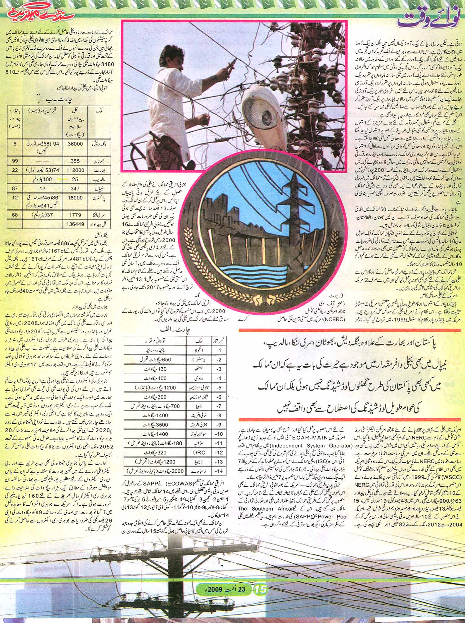 Minhaj-ul-Quran  Print Media CoverageSunday Magazine Daily Nawa-i-Waqt Page: 15
